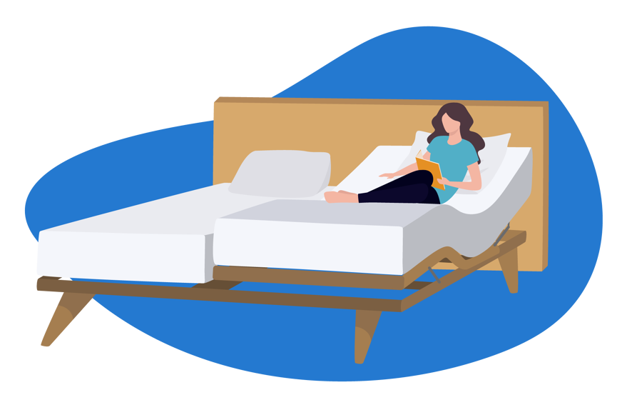 Verstelbare elektrische lattenbodem